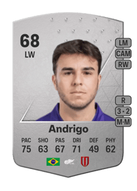 Andrigo Common 68 OVR