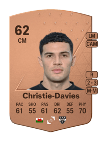 Isaac Christie-Davies Common 62 OVR