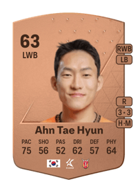 Ahn Tae Hyun Common 63 OVR