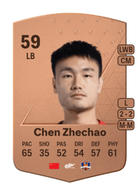 Chen Zhechao Common 59 OVR