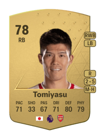 Takehiro Tomiyasu Common 78 OVR