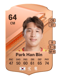 Park Han Bin Rare 64 OVR
