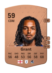 Josh Grant Common 59 OVR