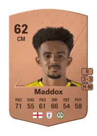 Jacob Maddox Common 62 OVR