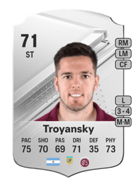 Franco Troyansky Rare 71 OVR