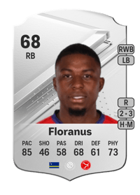 Sherel Floranus Rare 68 OVR