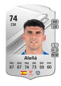 Aleñá Rare 74 OVR