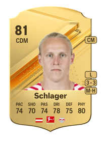 Xaver Schlager Rare 81 OVR