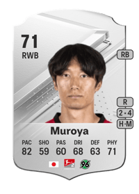 Sei Muroya Rare 71 OVR