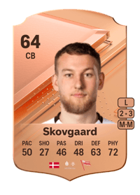 Andreas Skovgaard Rare 64 OVR