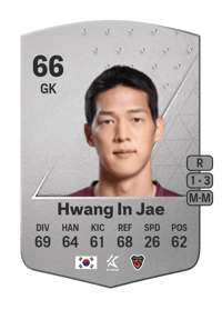 Hwang In Jae Common 66 OVR