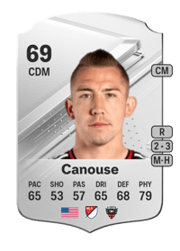 Russell Canouse Rare 69 OVR