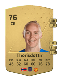 Maria Thorisdottir Common 76 OVR