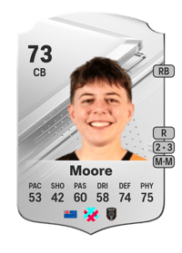 Meikayla Moore Rare 73 OVR