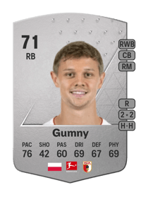 Robert Gumny Common 71 OVR