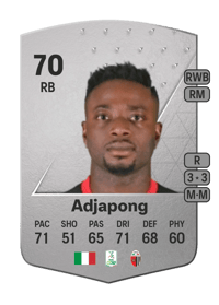 Claud Adjapong Common 70 OVR
