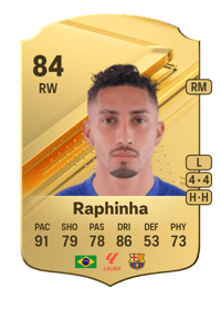 Raphinha Rare 84 OVR