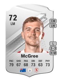 Riley McGree Rare 72 OVR