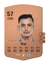 Vinit Rai Common 57 OVR