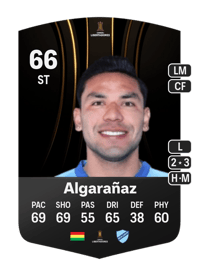 Carmelo Algarañaz CONMEBOL Libertadores 66 OVR