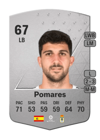 Pomares Common 67 OVR