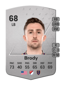 Andrew Brody Common 68 OVR