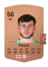 Nick Hayes Common 56 OVR