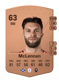 Connor McLennan Common 63 OVR