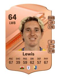 Aaron Lewis Rare 64 OVR