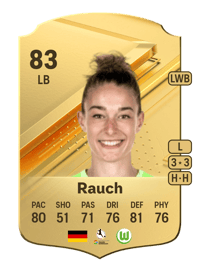 Felicitas Rauch Rare 83 OVR