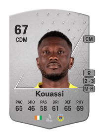 Eboue Kouassi Common 67 OVR