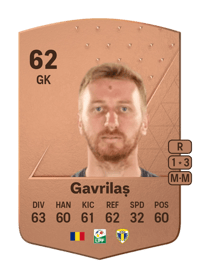 George Gavrilaș Common 62 OVR