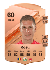 Iulian Roșu Rare 60 OVR