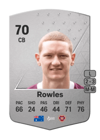 Kye Rowles Common 70 OVR
