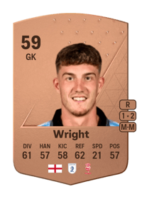 Jordan Wright Common 59 OVR