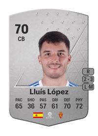 Lluís López Common 70 OVR
