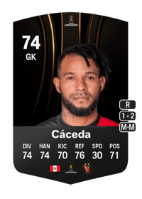 Carlos Cáceda CONMEBOL Libertadores 74 OVR