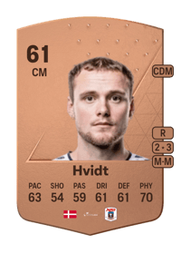 Benjamin Hvidt Common 61 OVR