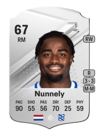 Ché Nunnely Rare 67 OVR