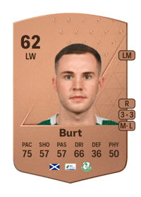 Liam Burt Common 62 OVR