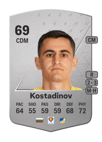 Georgi Kostadinov Common 69 OVR