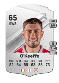 Corey O'Keeffe Rare 65 OVR