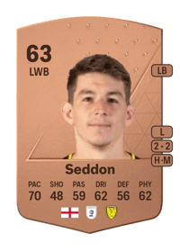 Steve Seddon Common 63 OVR
