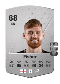Andy Fisher Common 68 OVR