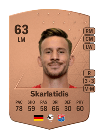 Simon Skarlatidis Common 63 OVR
