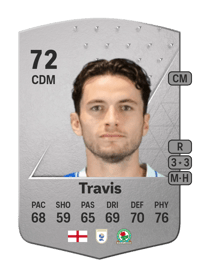 Lewis Travis Common 72 OVR