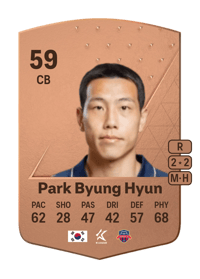 Park Byung Hyun Common 59 OVR