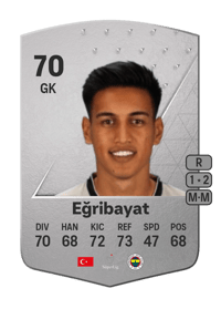 İrfan Can Eğribayat Common 70 OVR