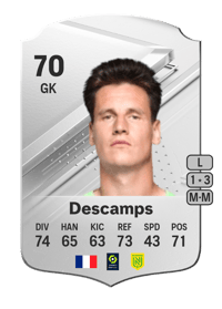 Rémy Descamps Rare 70 OVR