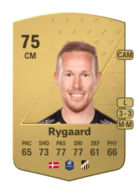 Mikkel Rygaard Common 75 OVR